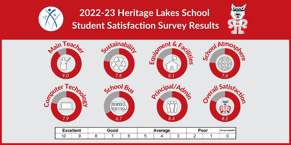 HL Elem Student 2023.png